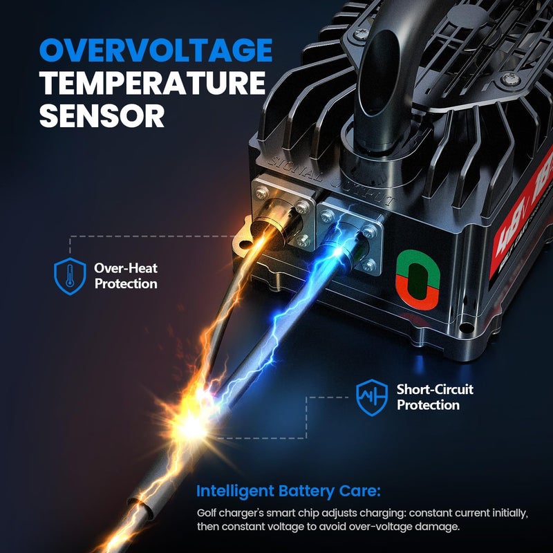 EXEFCH 48 Volt 18 Amp Golf Cart Charger with 3-Pin Round Plug for Club Car Precedent & DS Series Only for Lead Acid Battery Pro - Image 3